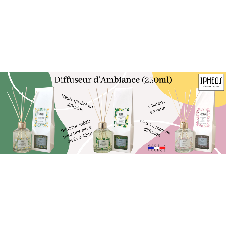 Diffuseur d'Ambiance SOUVENIR MEDITERANEE 100 ml